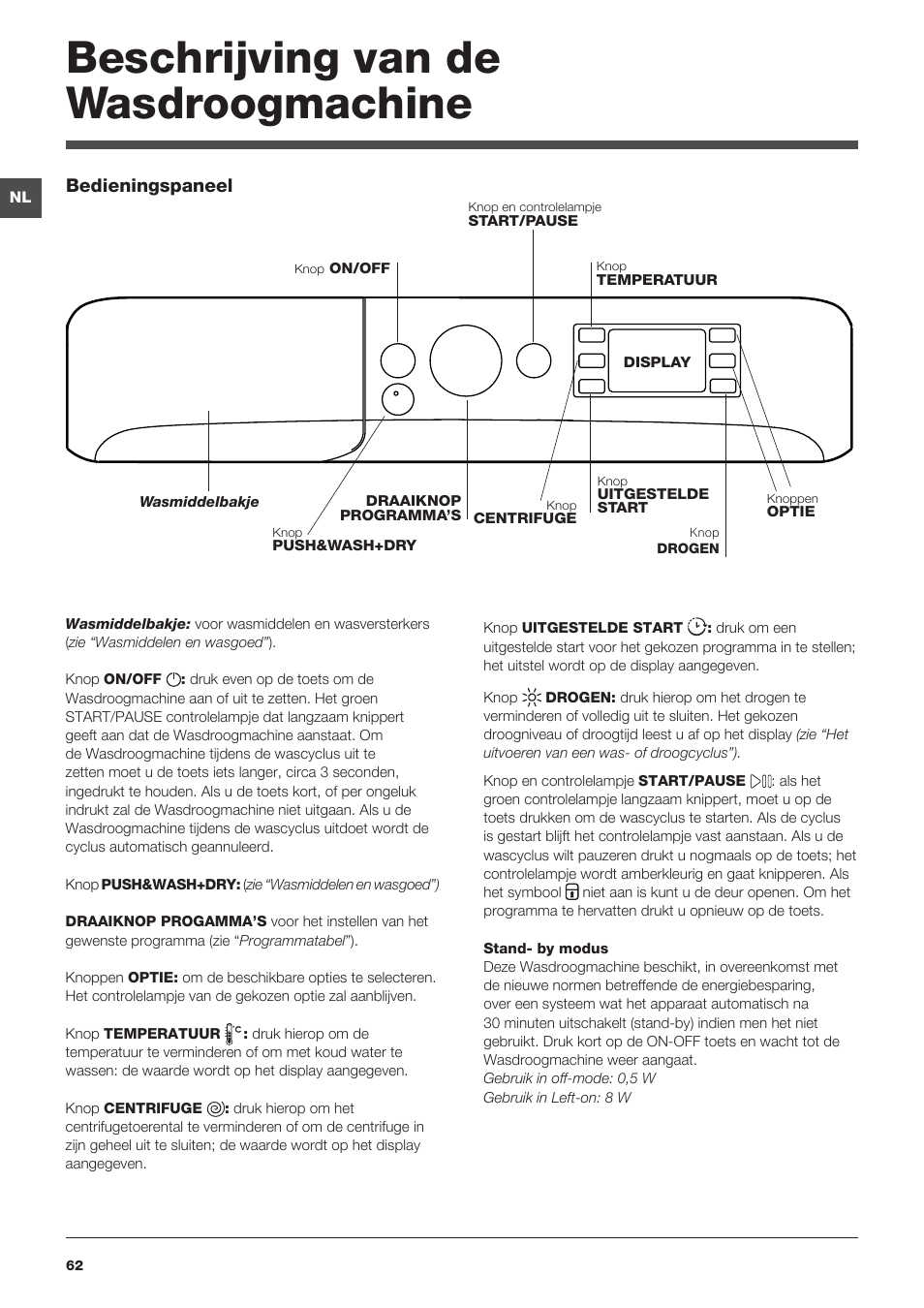 Beschrijving van de wasdroogmachine | Indesit XWDE-861480X-W-EU User Manual | Page 62 / 84