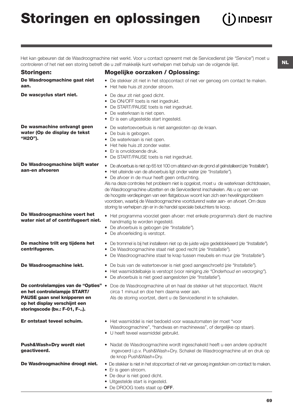 Storingen en oplossingen | Indesit XWDE-861480X-W-EU User Manual | Page 69 / 84