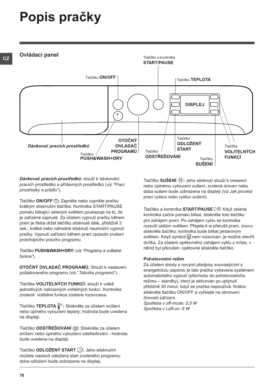 Popis pračky, Ovládací panel | Indesit XWDE-861480X-W-EU User Manual | Page 76 / 84