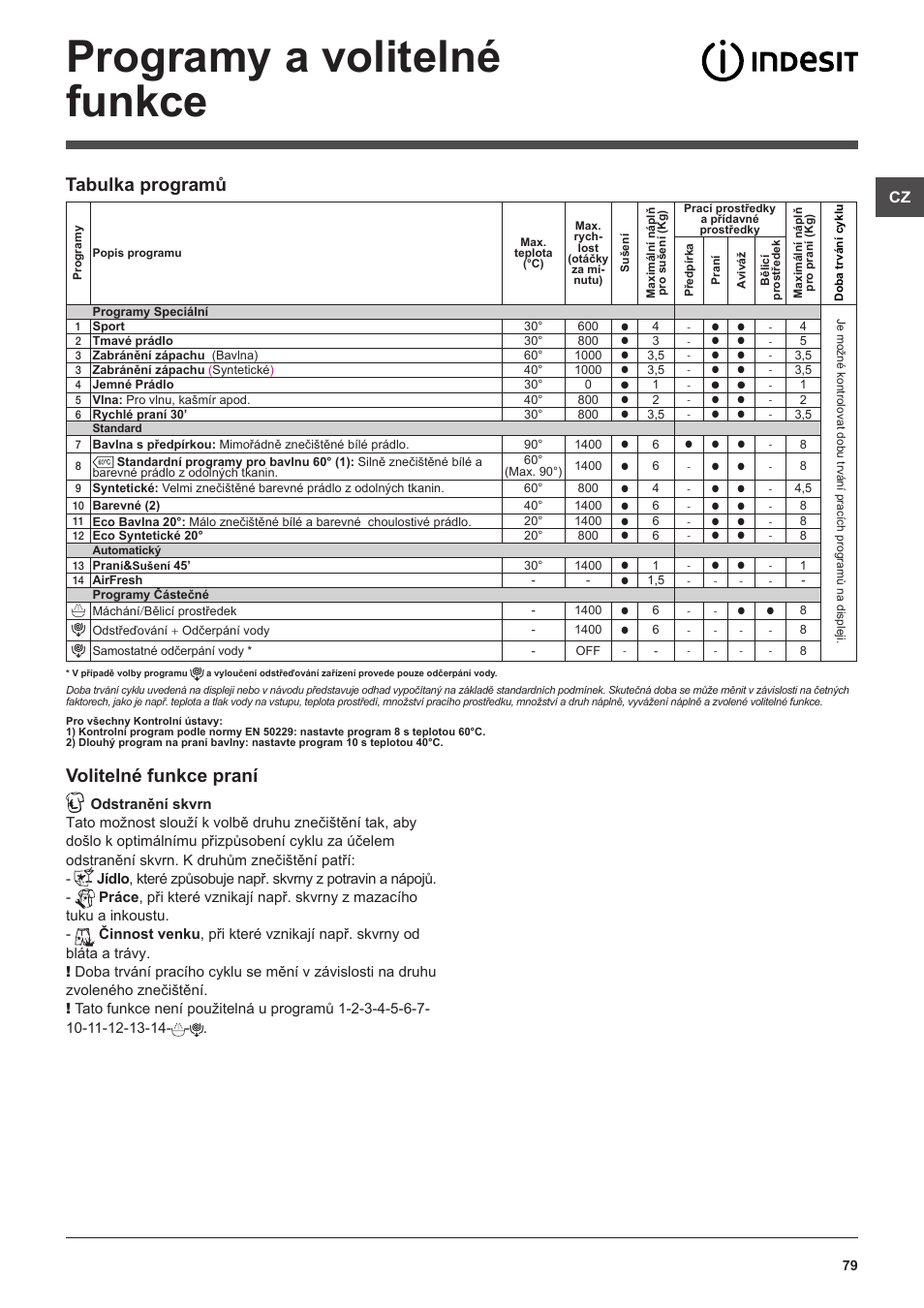 Programy a volitelné funkce, Volitelné funkce praní, Tabulka programů | Indesit XWDE-861480X-W-EU User Manual | Page 79 / 84