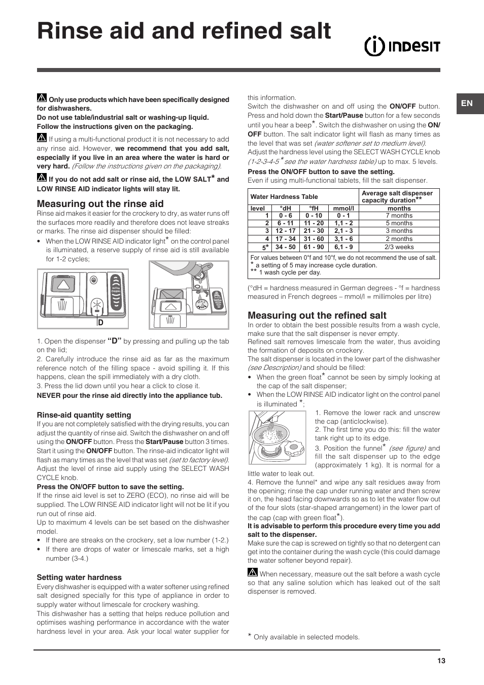 Rinse aid and refined salt, Measuring out the rinse aid, Measuring out the refined salt | Indesit DPG-26T9-A-NX-EU User Manual | Page 13 / 44