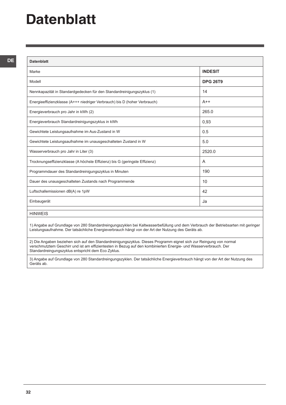 Datenblatt | Indesit DPG-26T9-A-NX-EU User Manual | Page 32 / 44