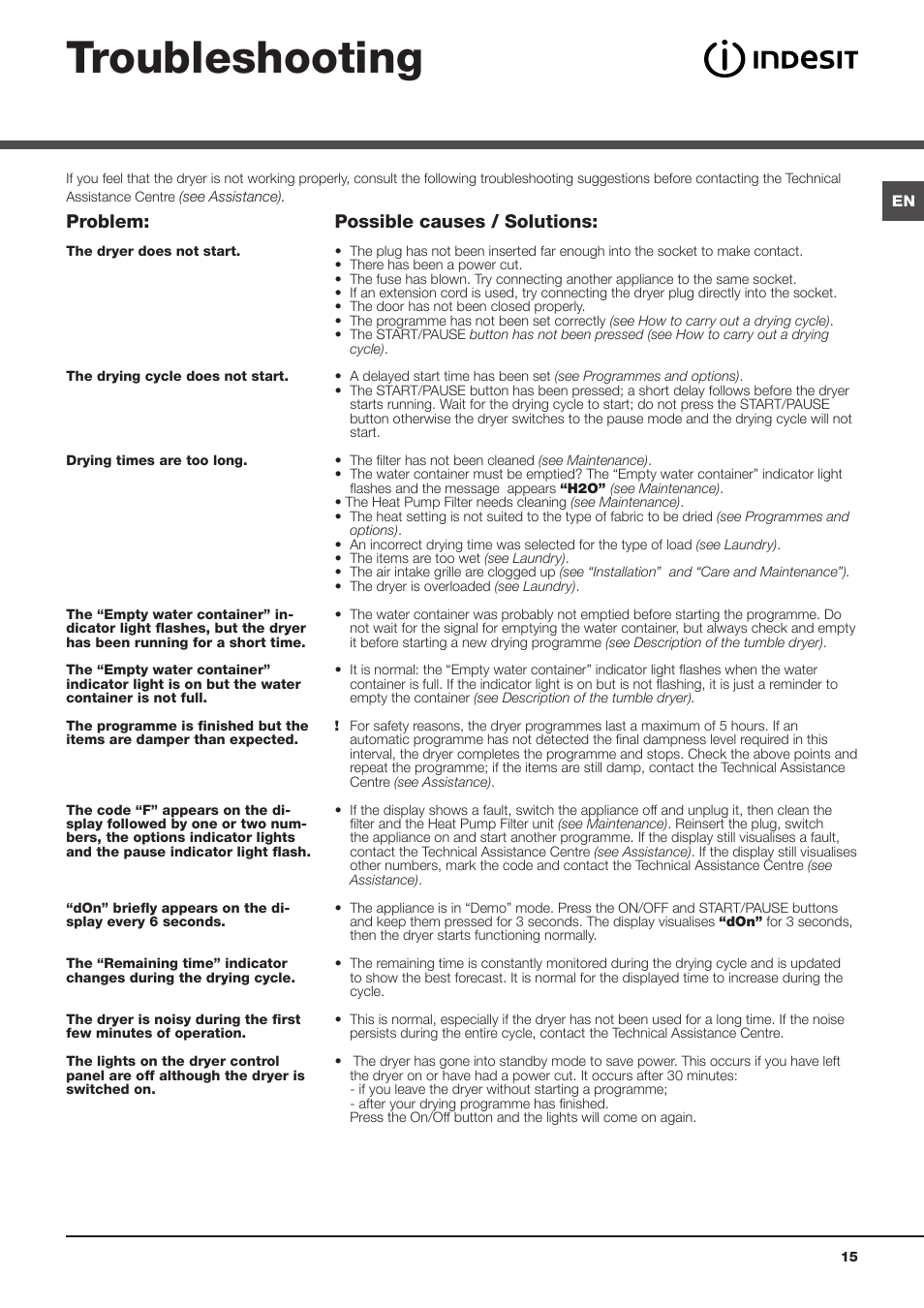 Laundry troubleshooting, Sorting laundry, Care labels | Drying times, Possible causes / solutions, Problem | Indesit IDPE-G45X-A1-ECO(EU) User Manual | Page 15 / 48