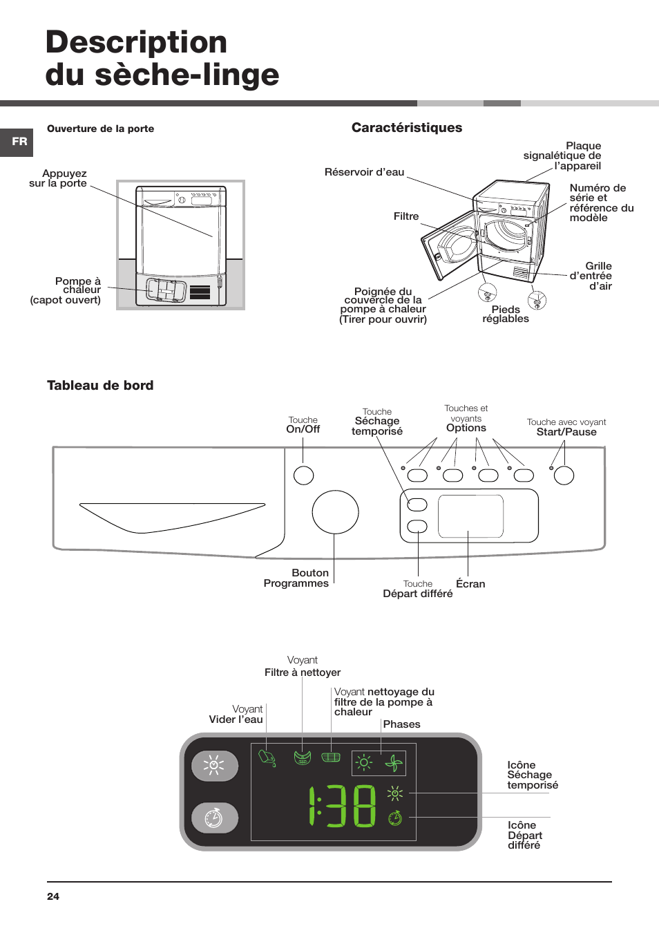 Description du sèche-linge, Tableau de bord caractéristiques | Indesit IDPE-G45X-A1-ECO(EU) User Manual | Page 24 / 48