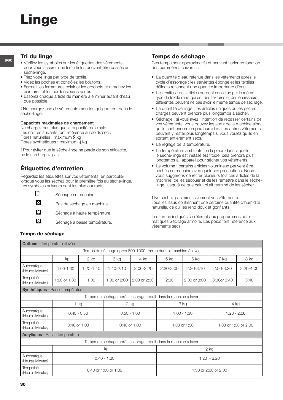 Linge, Tri du linge, Étiquettes d’entretien | Temps de séchage | Indesit IDPE-G45X-A1-ECO(EU) User Manual | Page 30 / 48