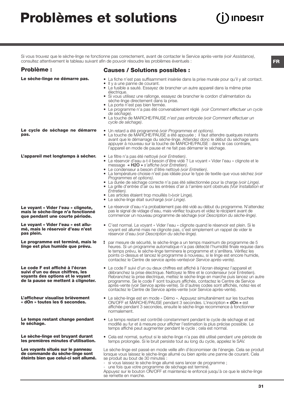Linge problèmes et solutions, Problèmes et solutions, Tri du linge | Étiquettes d’entretien, Temps de séchage, Causes / solutions possibles, Problème | Indesit IDPE-G45X-A1-ECO(EU) User Manual | Page 31 / 48