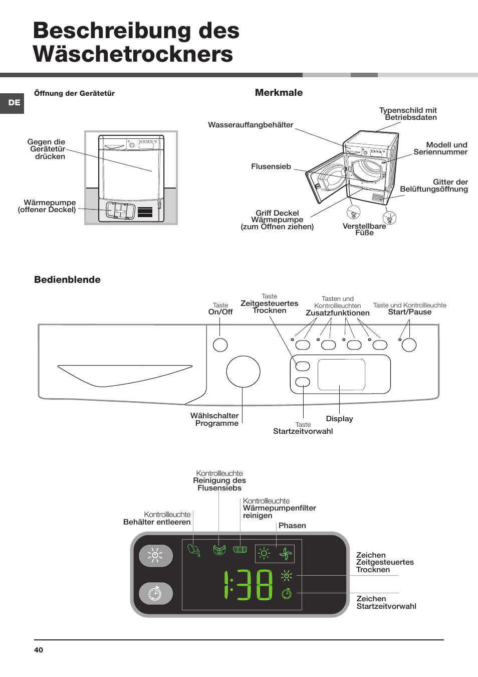 Beschreibung des wäschetrockners | Indesit IDPE-G45X-A1-ECO(EU) User Manual | Page 40 / 48