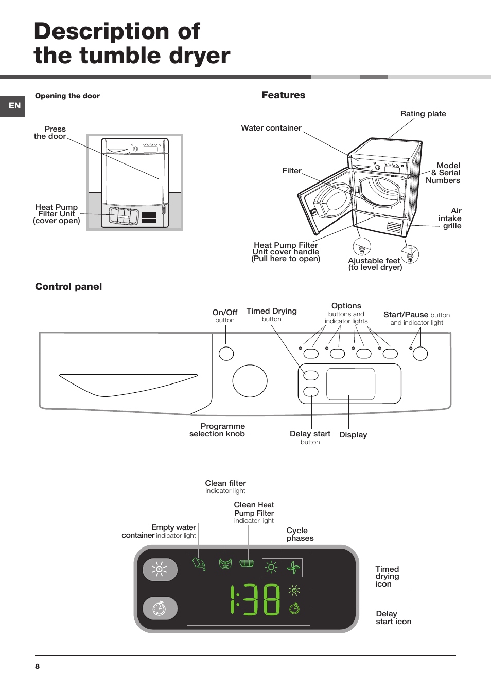 Description of the tumble dryer, Control panel features | Indesit IDPE-G45X-A1-ECO(EU) User Manual | Page 8 / 48