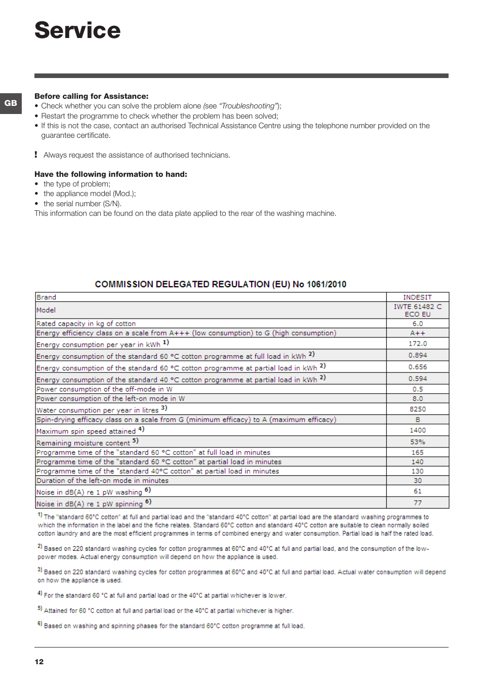 Service | Indesit IWTE-61482-C-ECO-EU User Manual | Page 12 / 60