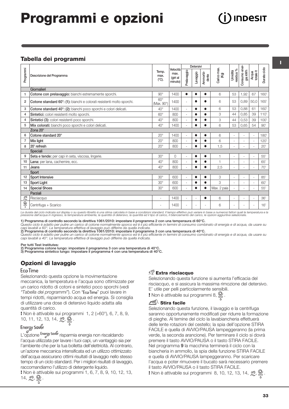 Programmi e opzioni, Opzioni di lavaggio, Tabella dei programmi | Indesit IWTE-61482-C-ECO-EU User Manual | Page 33 / 60