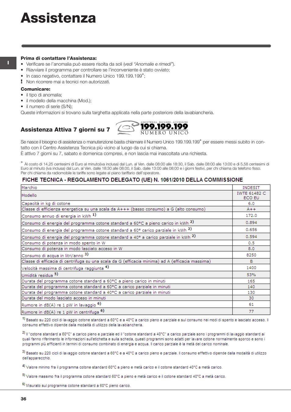 Assistenza | Indesit IWTE-61482-C-ECO-EU User Manual | Page 36 / 60