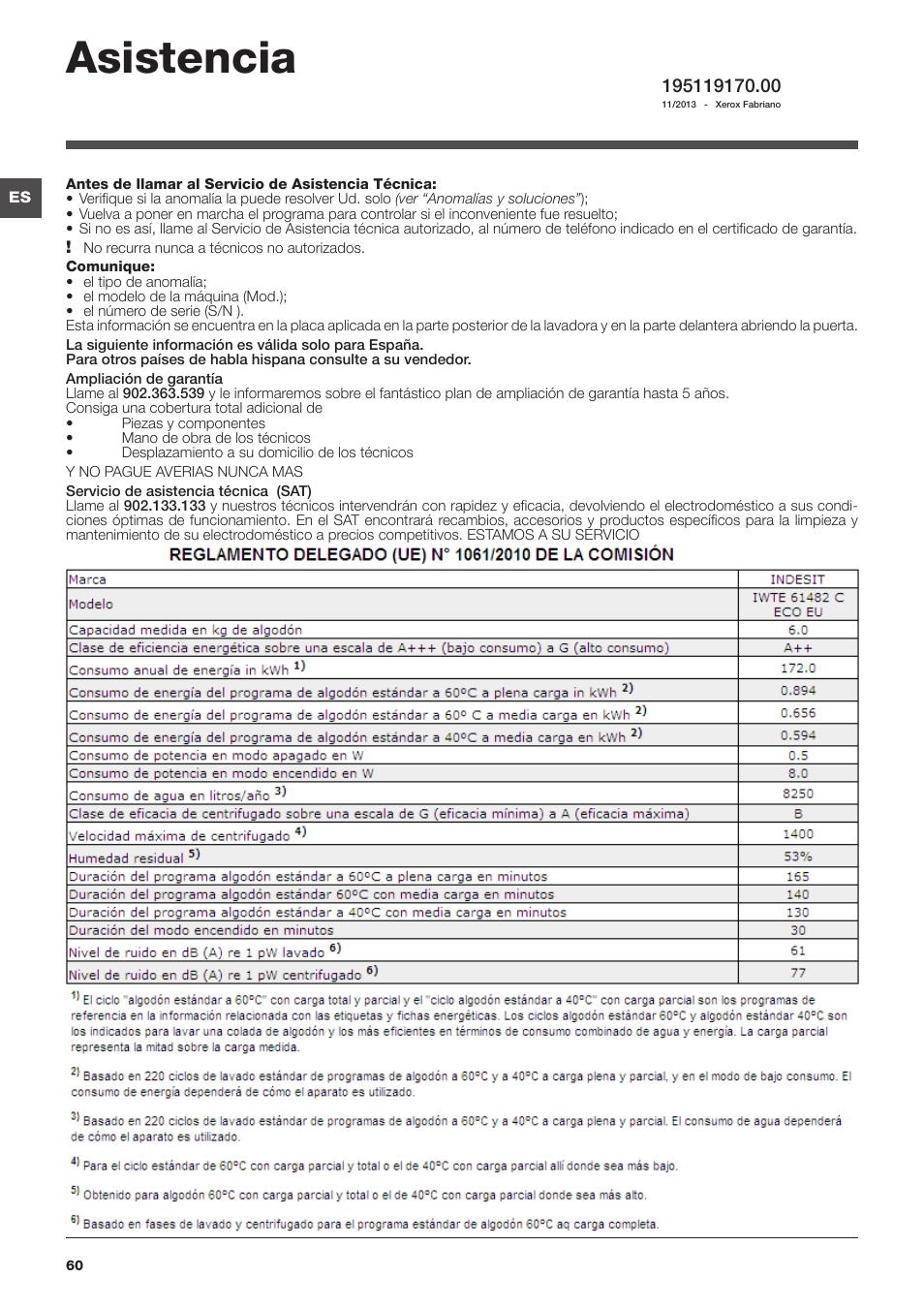 Asistencia | Indesit IWTE-61482-C-ECO-EU User Manual | Page 60 / 60