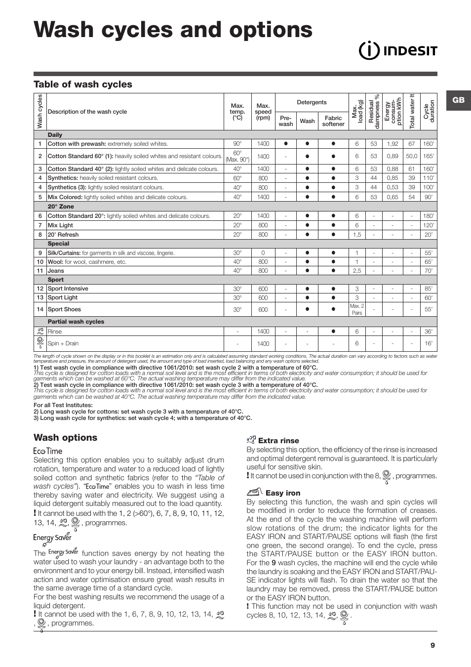 Wash cycles and options, Wash options, Table of wash cycles | Indesit IWTE-61482-C-ECO-EU User Manual | Page 9 / 60