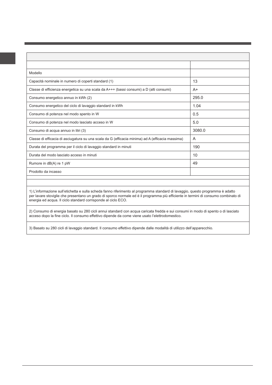 Scheda prodotto | Indesit DPG-16B1-A-NX-EU User Manual | Page 2 / 84