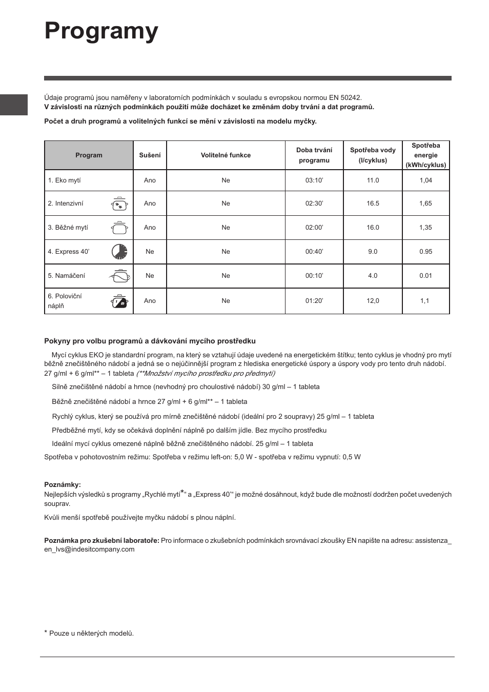 Programy | Indesit DPG-16B1-A-NX-EU User Manual | Page 80 / 84