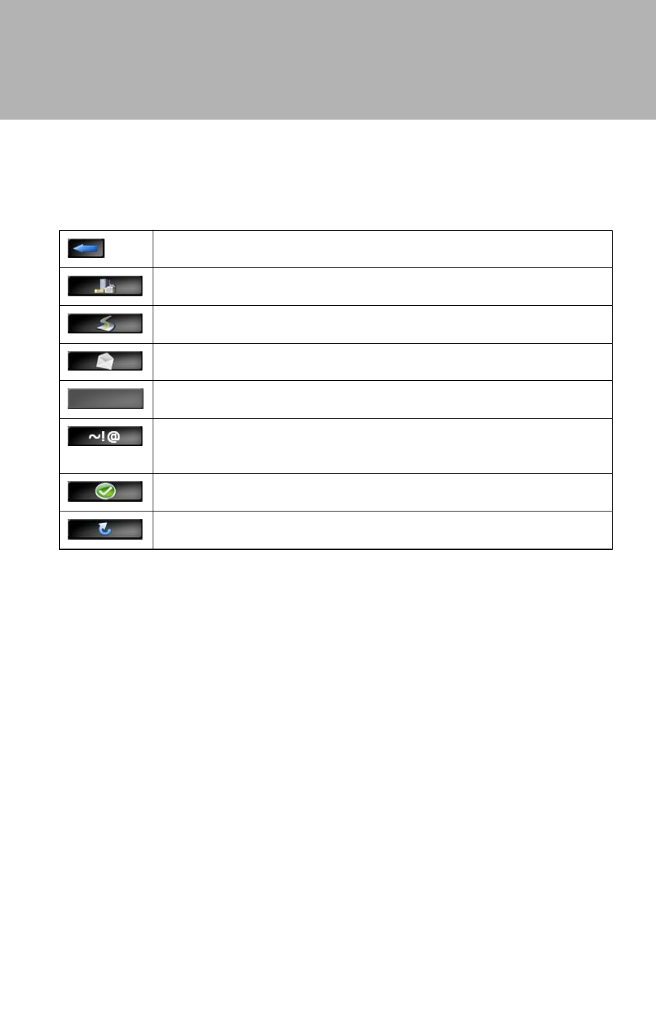 Horizon navmate 5, Using the keyboard | Audiovox ADVUV630 User Manual | Page 7 / 61