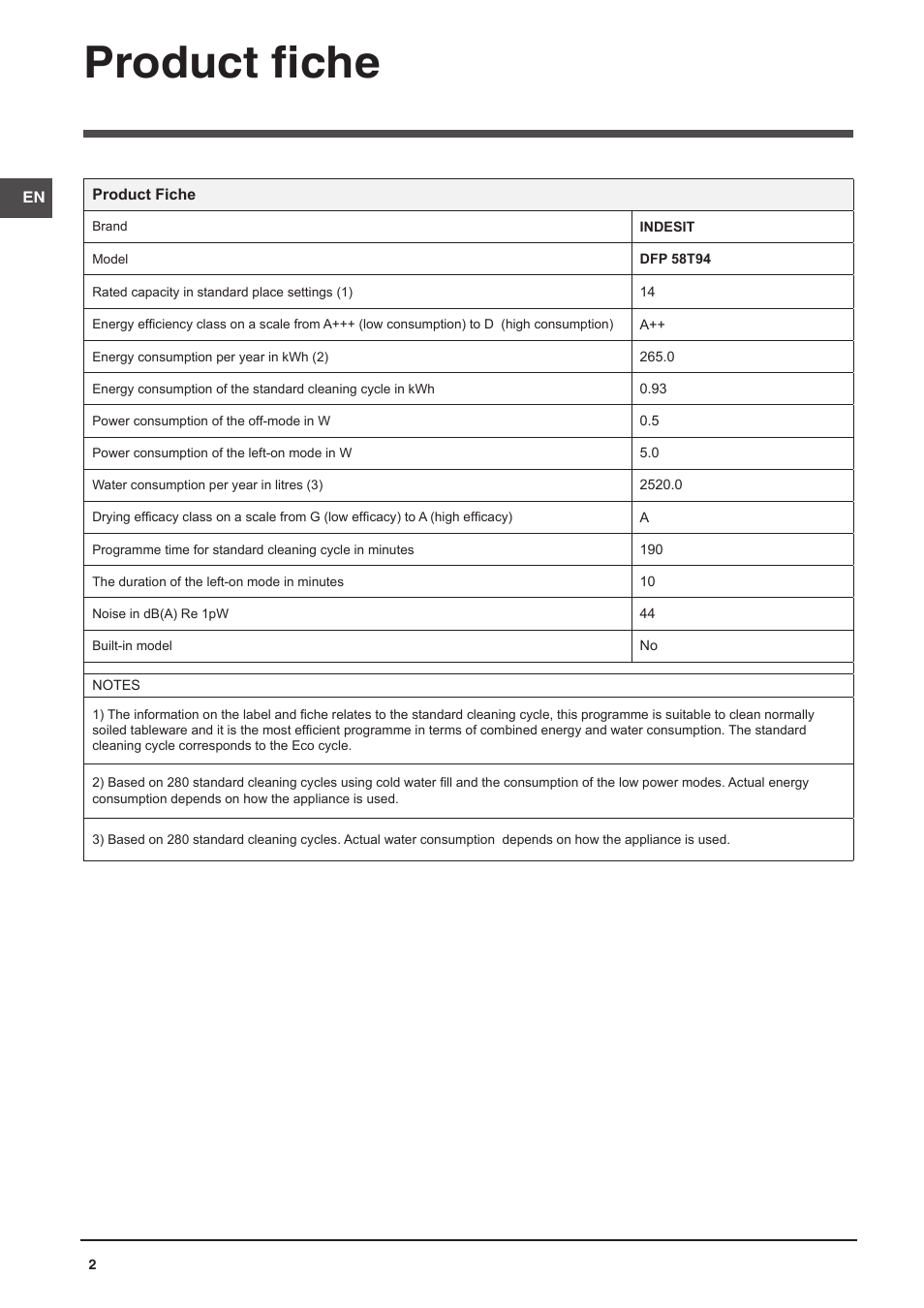 Product fiche | Indesit DFP-58T94-A-EU User Manual | Page 2 / 76