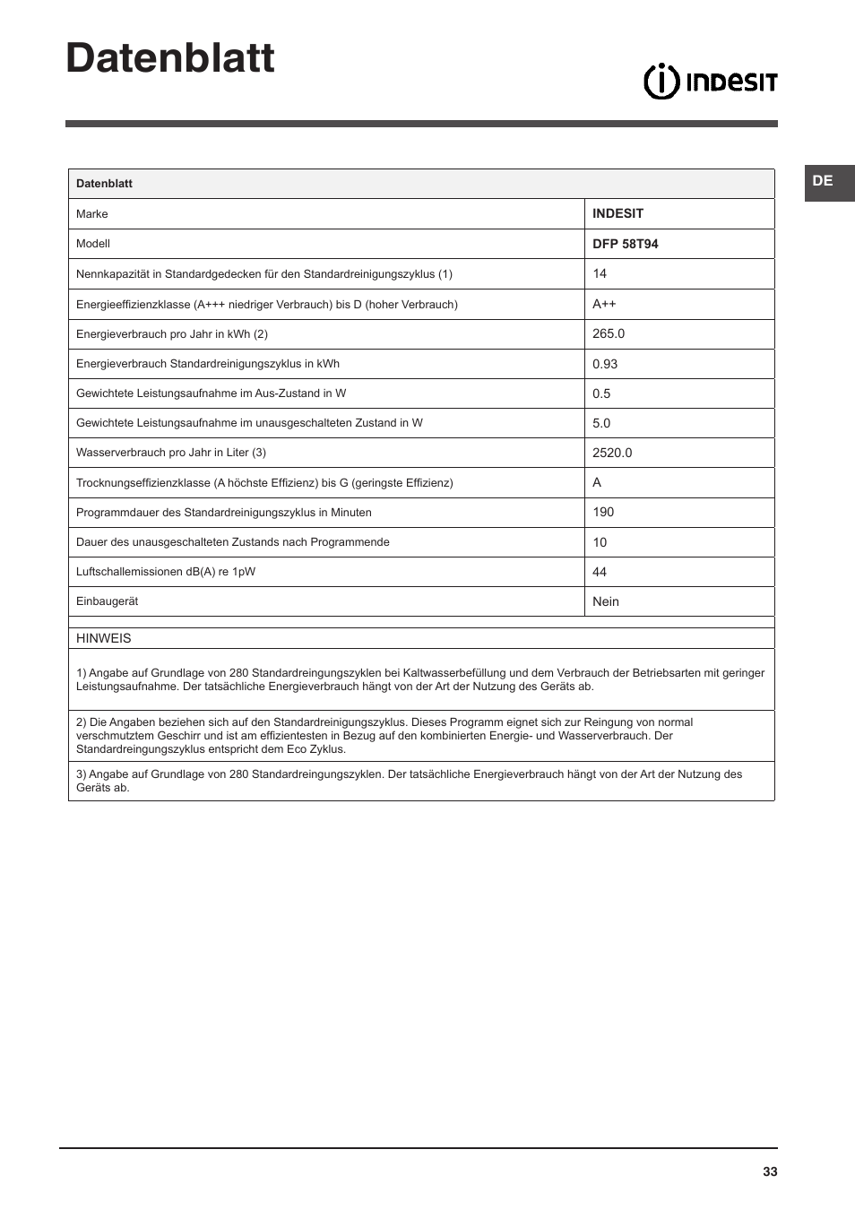 Datenblatt | Indesit DFP-58T94-A-EU User Manual | Page 33 / 76