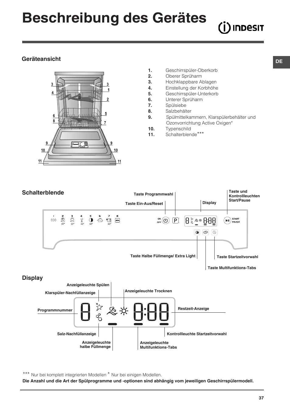 Beschreibung des gerätes, Geräteansicht, Schalterblende | Display | Indesit DFP-58T94-A-EU User Manual | Page 37 / 76