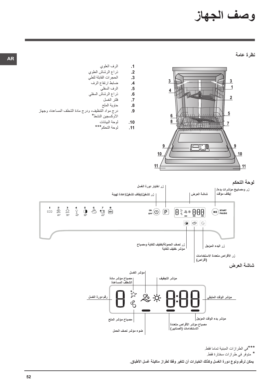 زاهجلا فصو, ةماع ةرظن, مكحتلا ةحول | ضرعلا ةشاش | Indesit DFP-58T94-A-EU User Manual | Page 52 / 76