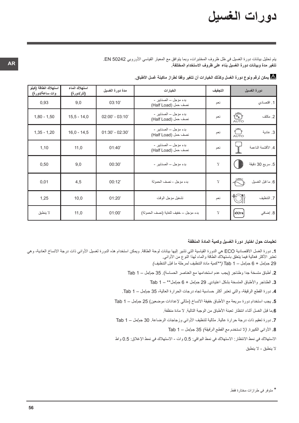 ليسغلا تارود | Indesit DFP-58T94-A-EU User Manual | Page 56 / 76