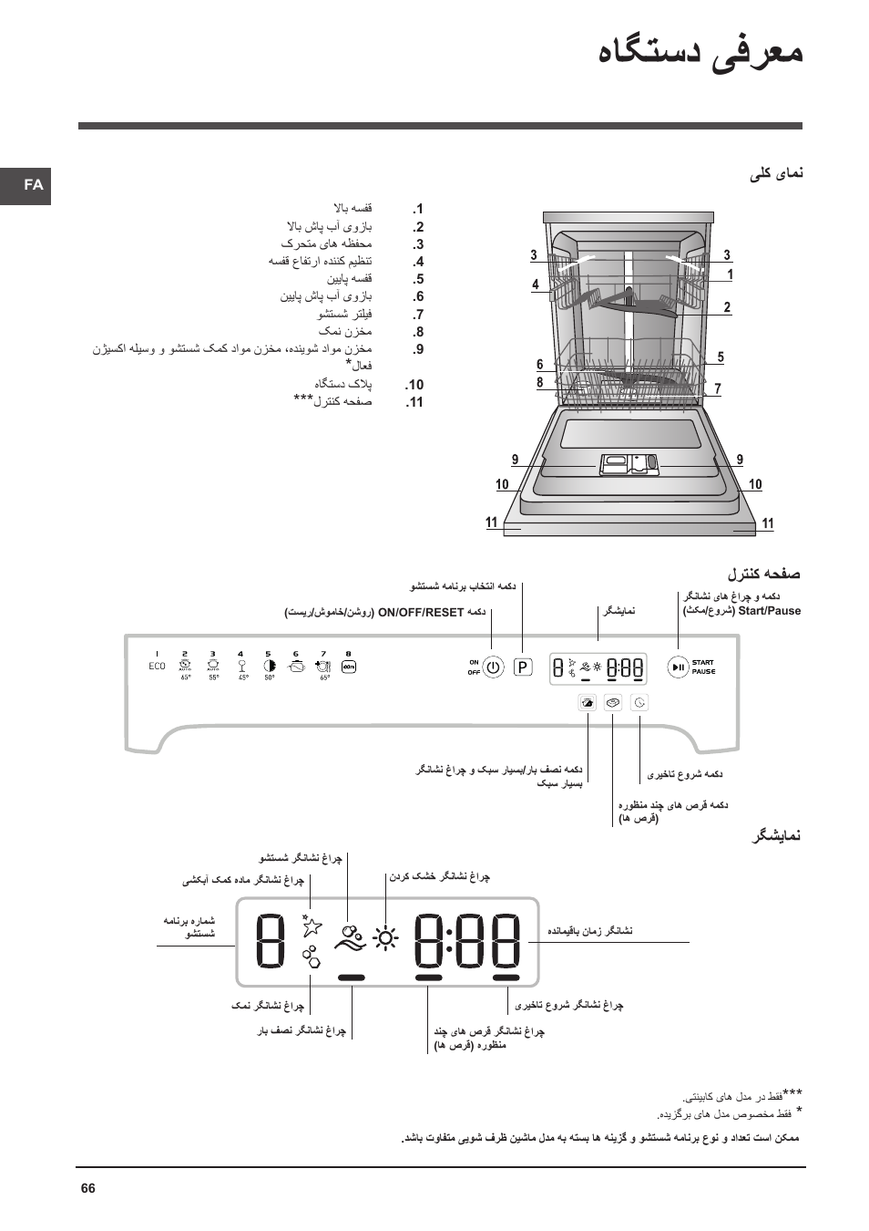 هاگتسد یفرعم, یلک یامن, لرتنک هحفص | رگشیامن | Indesit DFP-58T94-A-EU User Manual | Page 66 / 76