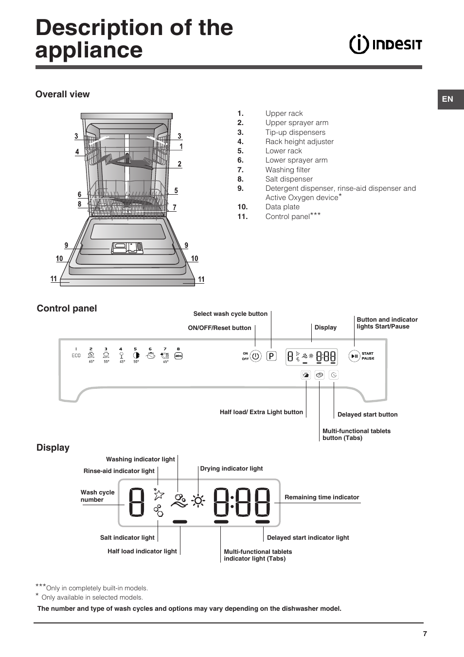 Description of the appliance, Overall view, Control panel | Display | Indesit DFP-58T94-A-EU User Manual | Page 7 / 76