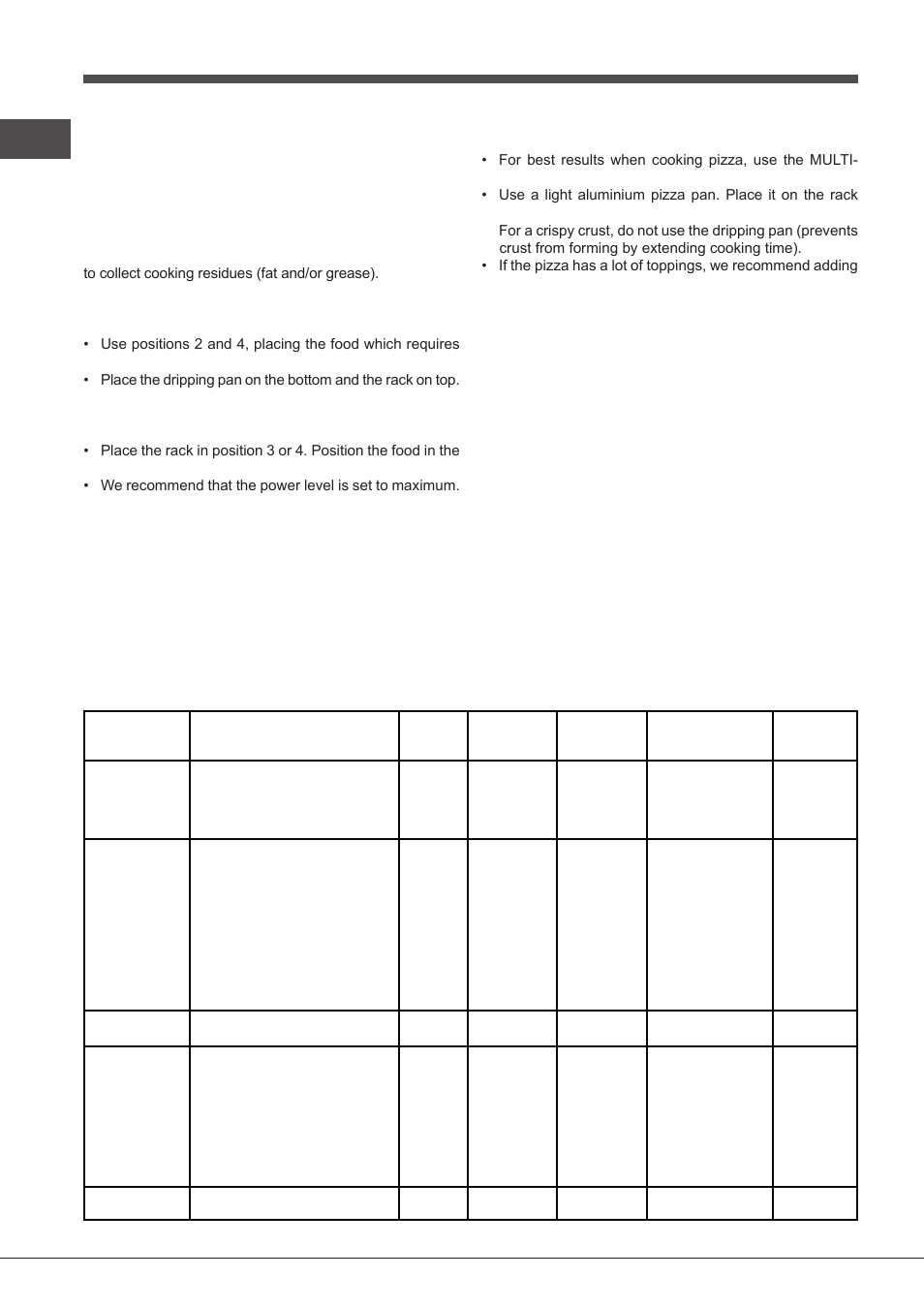 Practical cooking advice, Cooking advice table | Indesit FIMS531J-K.A-IX-(EE) User Manual | Page 24 / 84