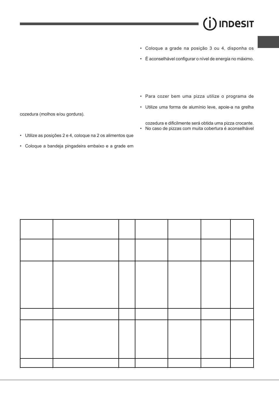 Conselhos práticos para cozedura, Tabela de cozedura | Indesit FIMS531J-K.A-IX-(EE) User Manual | Page 45 / 84