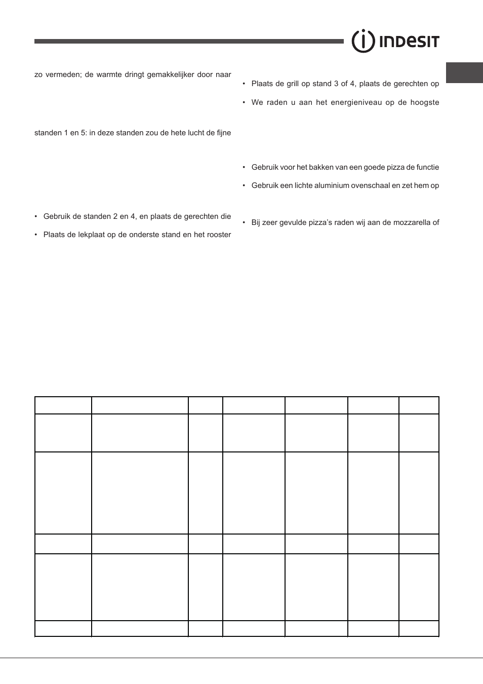 Praktische kooktips, Kooktabel | Indesit FIMS531J-K.A-IX-(EE) User Manual | Page 59 / 84