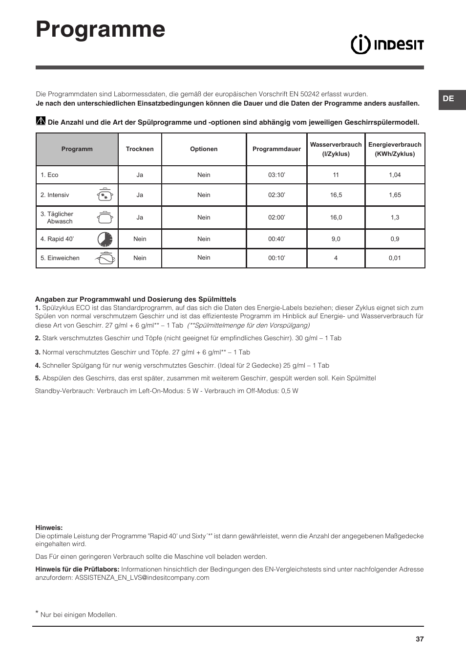Programme | Indesit DFG-15B1-A-EU User Manual | Page 37 / 80