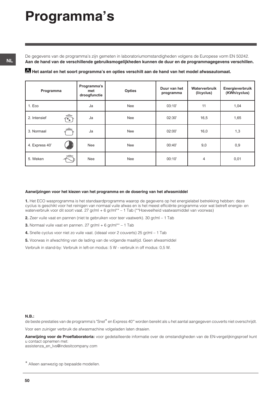 Programma’s | Indesit DFG-15B1-A-EU User Manual | Page 50 / 80