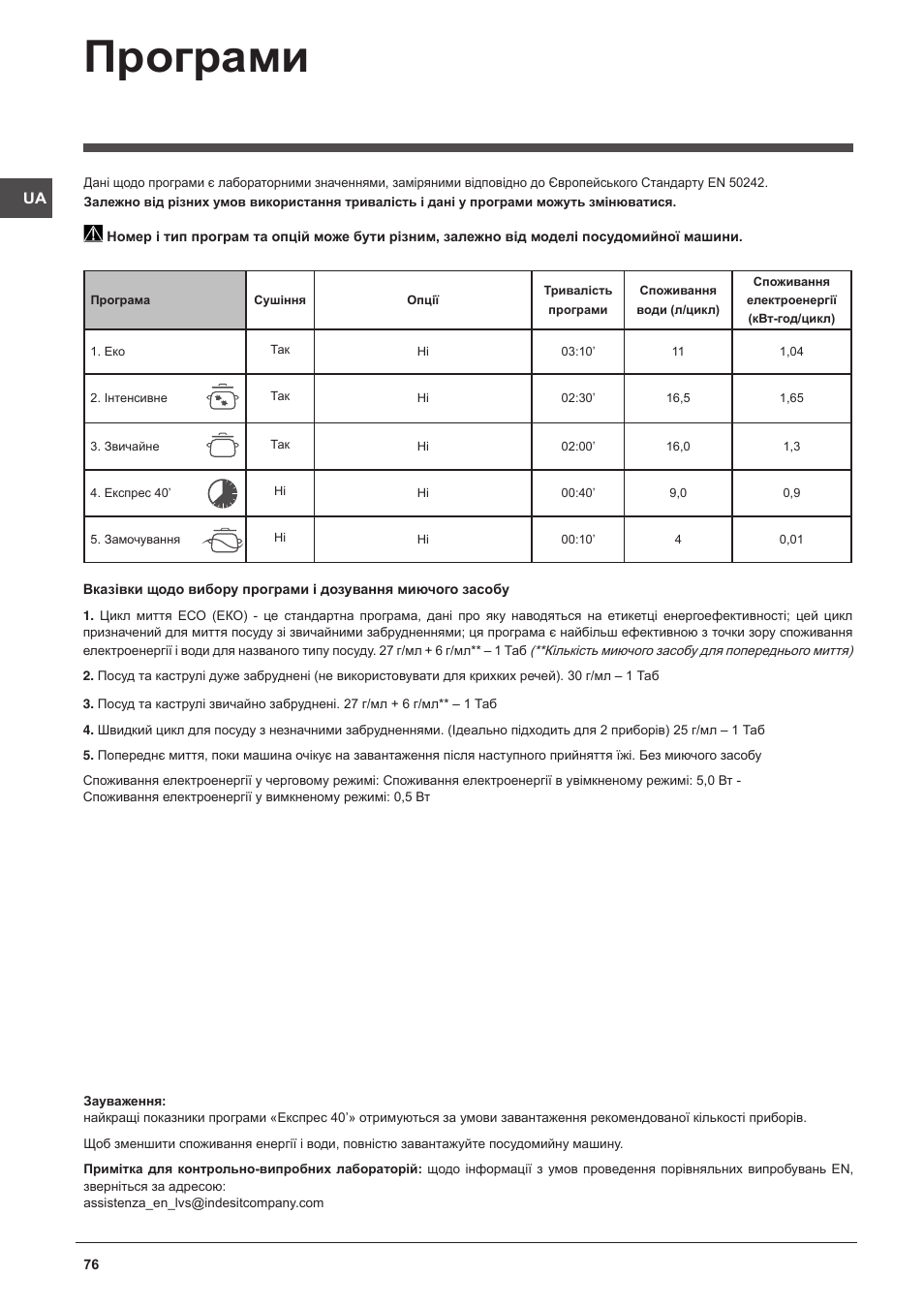 Програми | Indesit DFG-15B1-A-EU User Manual | Page 76 / 80