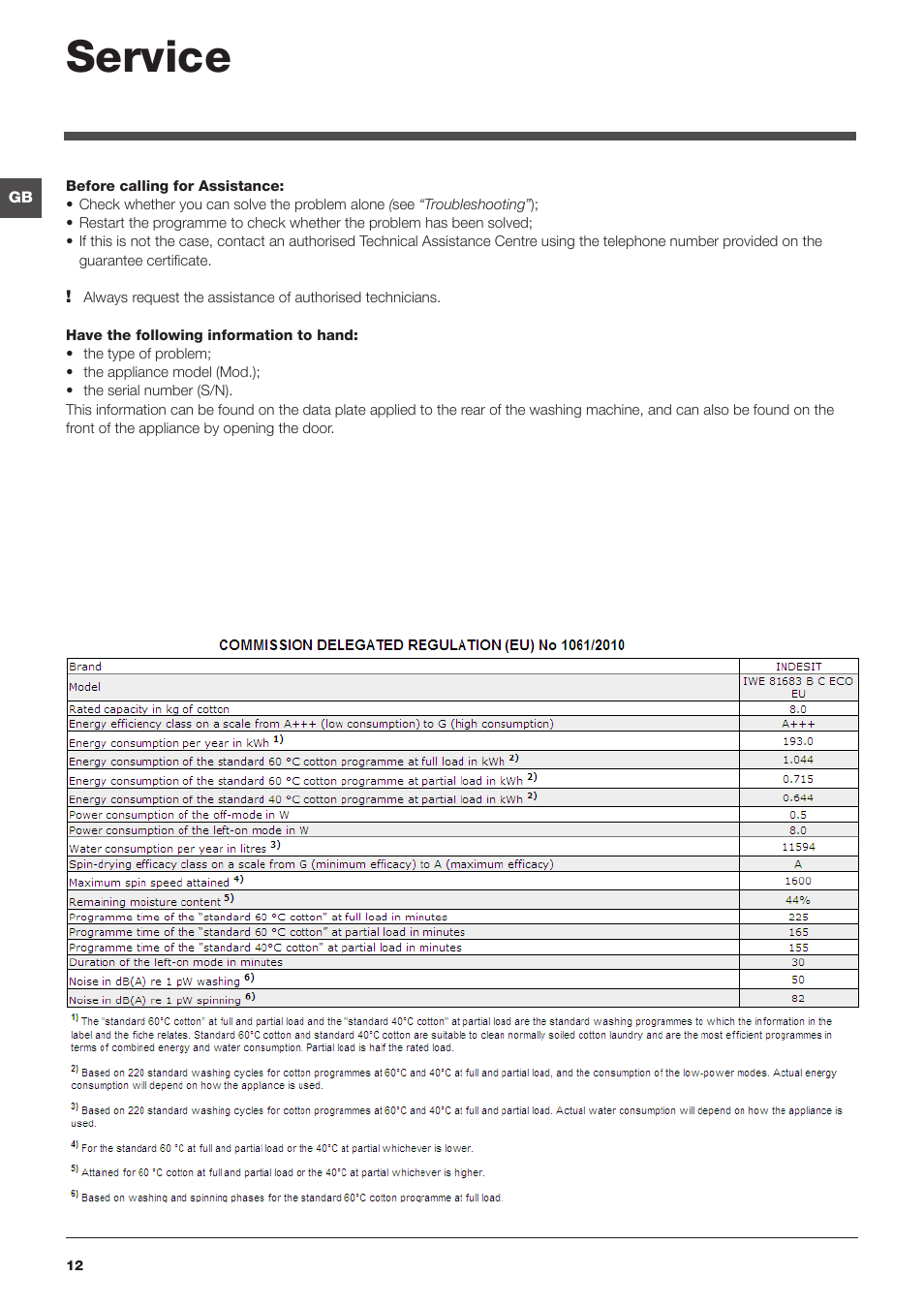 Service | Indesit IWE-81683-B-C-ECO-EU User Manual | Page 12 / 60