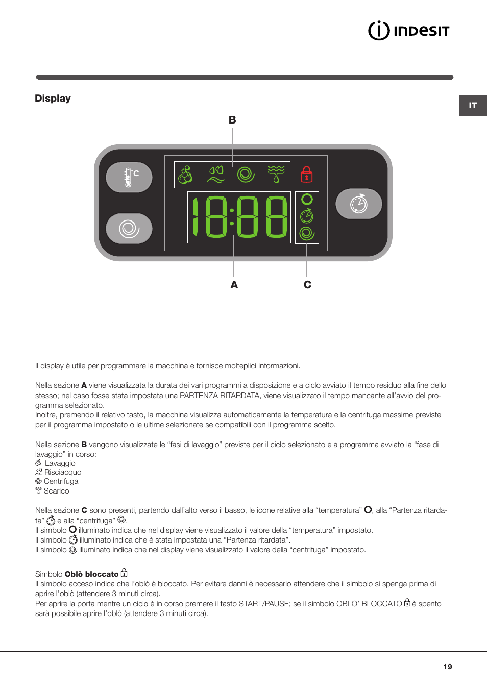 Bc a | Indesit IWE-81683-B-C-ECO-EU User Manual | Page 19 / 60