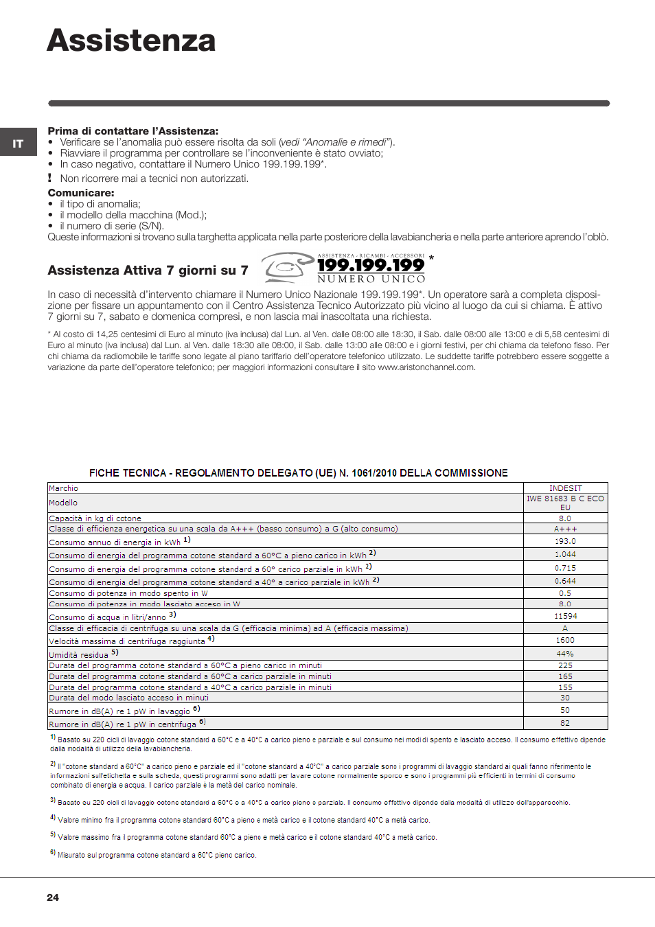 Assistenza | Indesit IWE-81683-B-C-ECO-EU User Manual | Page 24 / 60