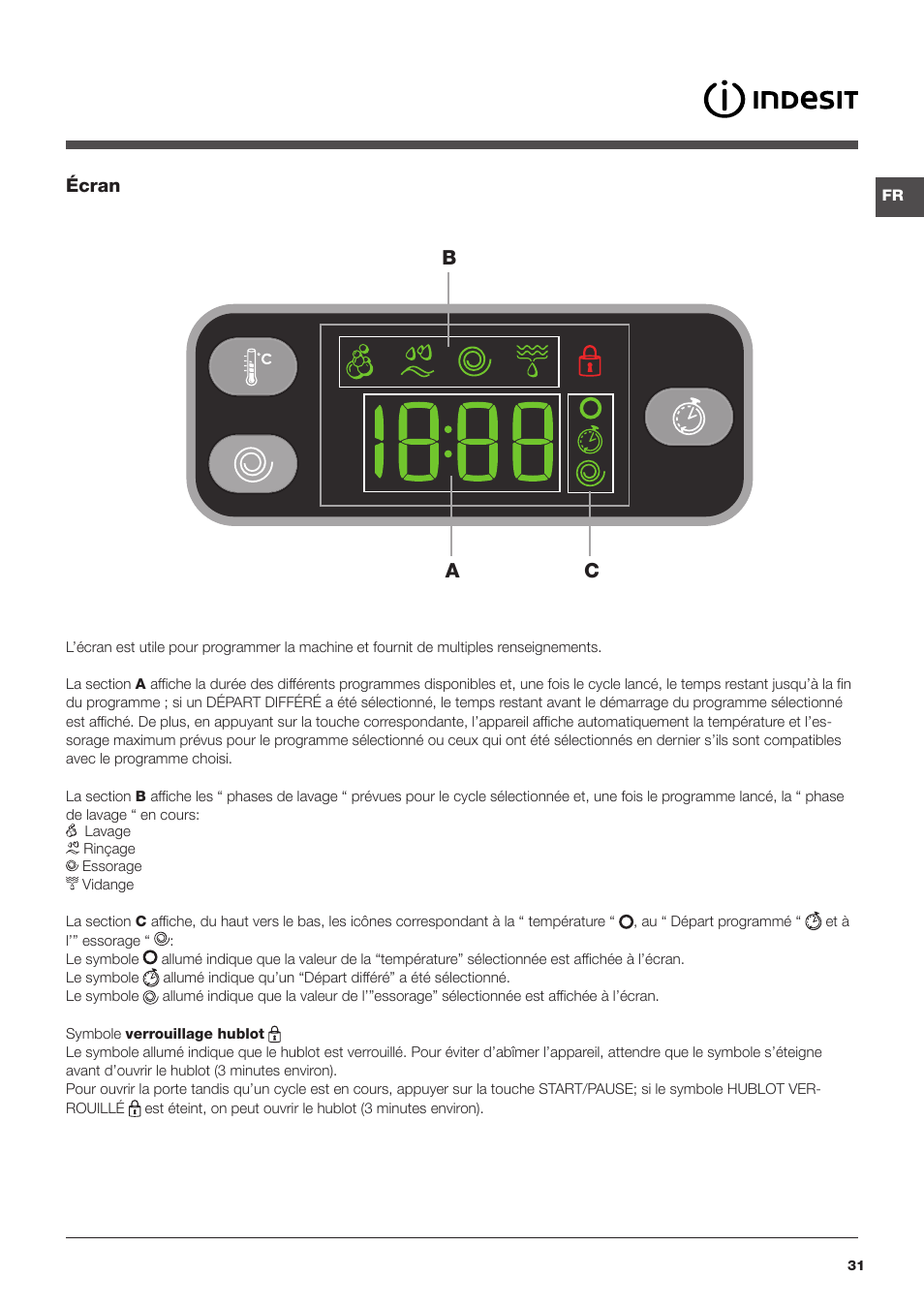 Bc a | Indesit IWE-81683-B-C-ECO-EU User Manual | Page 31 / 60