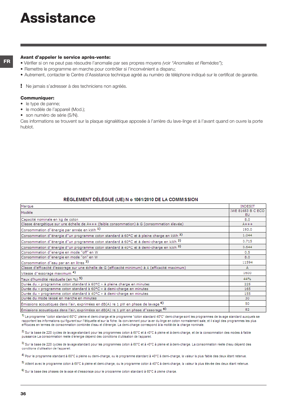 Assistance | Indesit IWE-81683-B-C-ECO-EU User Manual | Page 36 / 60