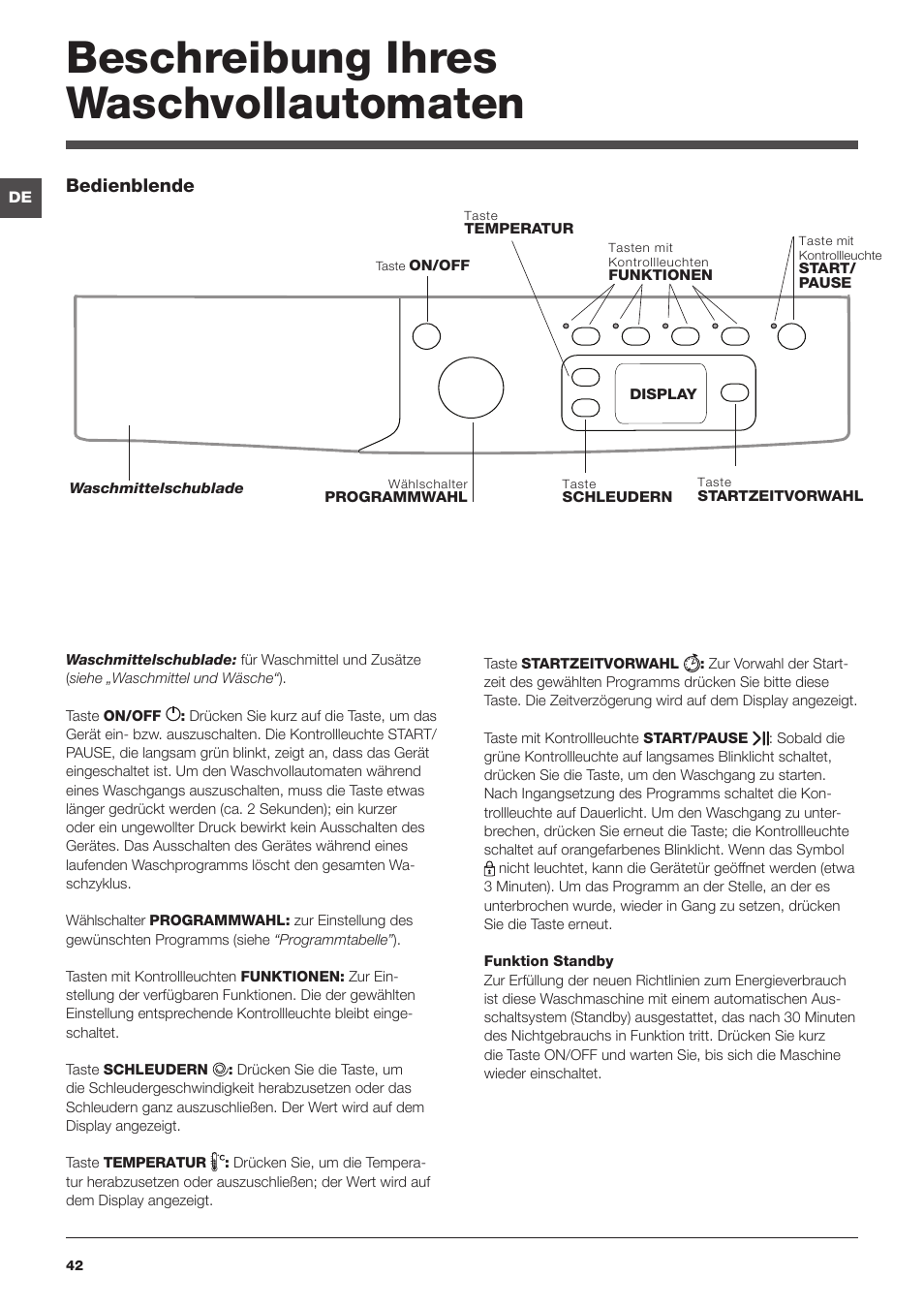 Beschreibung ihres waschvollautomaten | Indesit IWE-81683-B-C-ECO-EU User Manual | Page 42 / 60