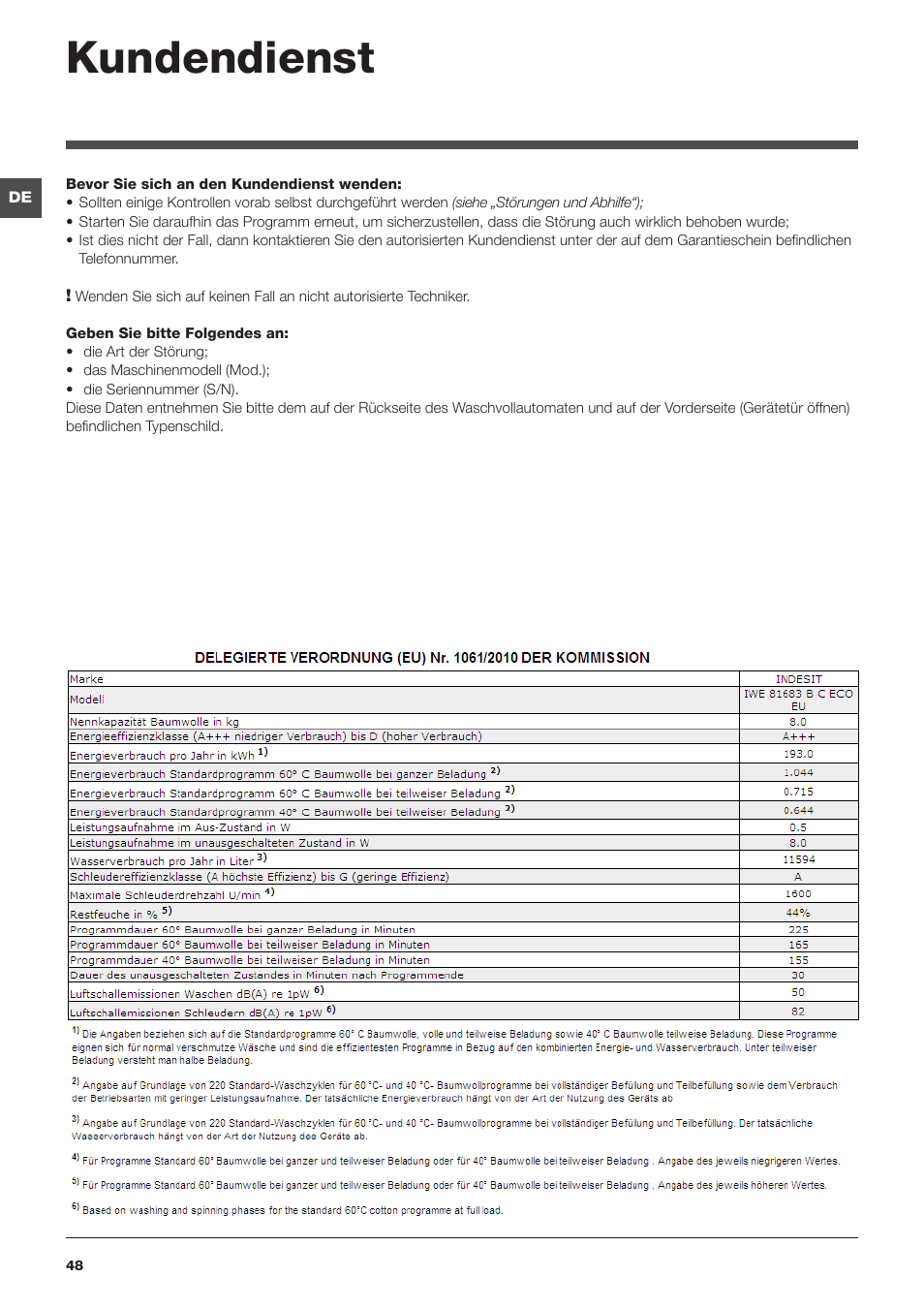 Kundendienst | Indesit IWE-81683-B-C-ECO-EU User Manual | Page 48 / 60