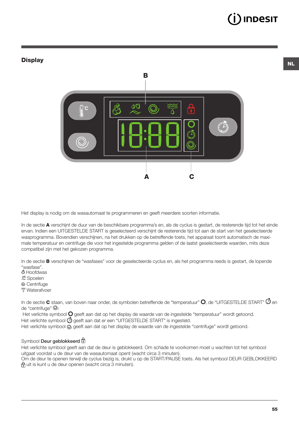 Bc a | Indesit IWE-81683-B-C-ECO-EU User Manual | Page 55 / 60