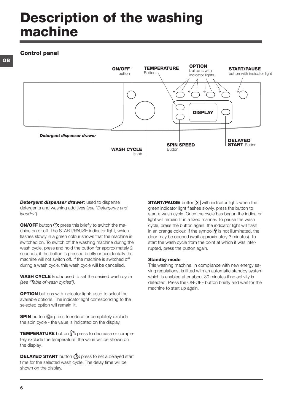 Description of the washing machine | Indesit IWE-81683-B-C-ECO-EU User Manual | Page 6 / 60