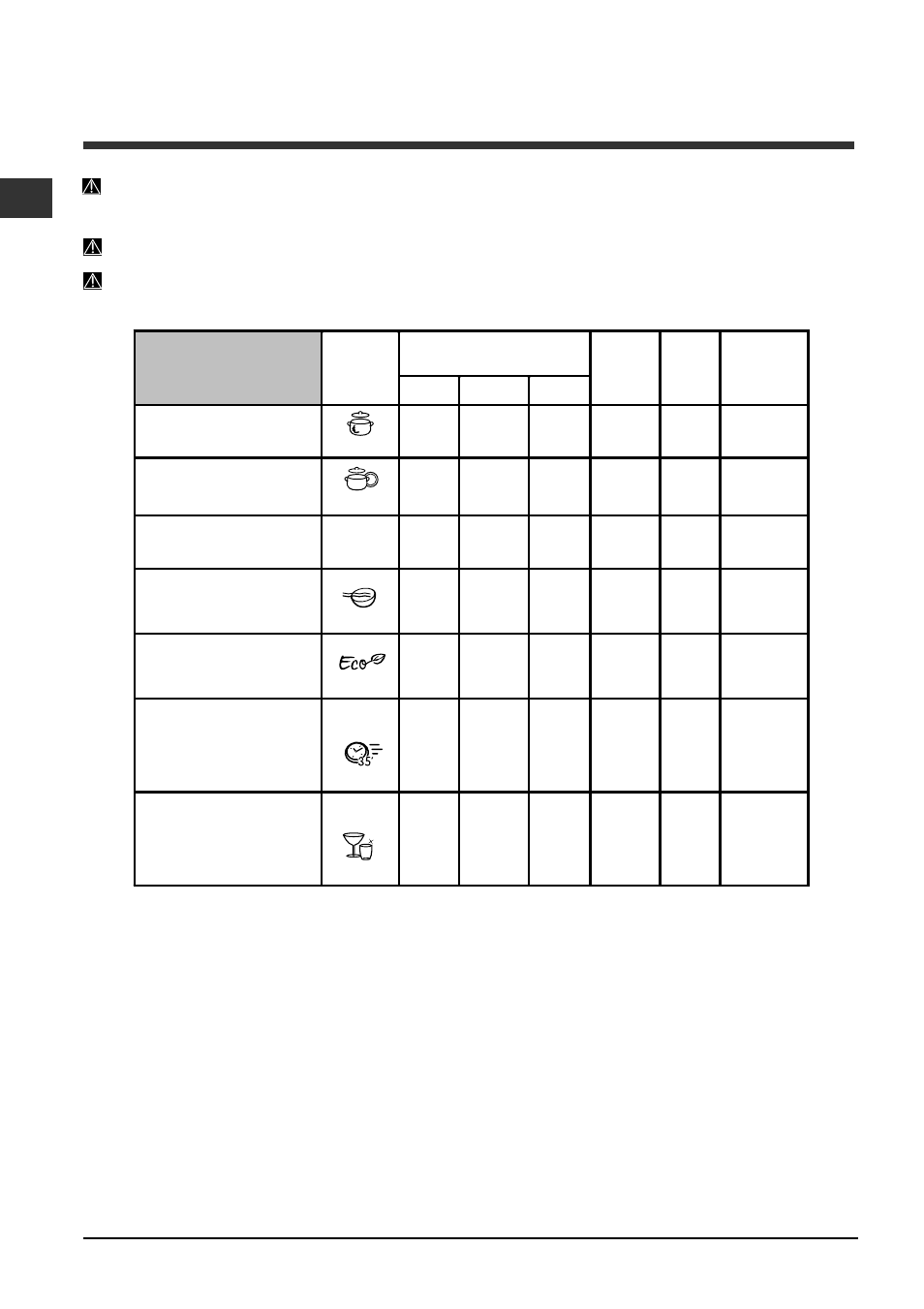 Wash cycles | Indesit DFP-2731M-NX-EU User Manual | Page 20 / 84