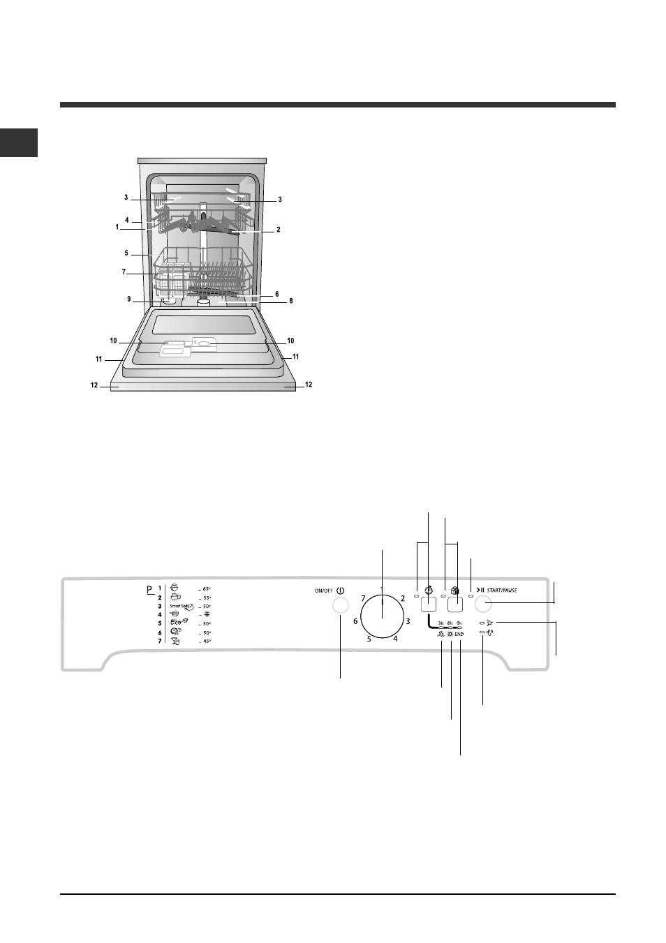 Descrizione dell’apparecchio | Indesit DFP-2731M-NX-EU User Manual | Page 4 / 84