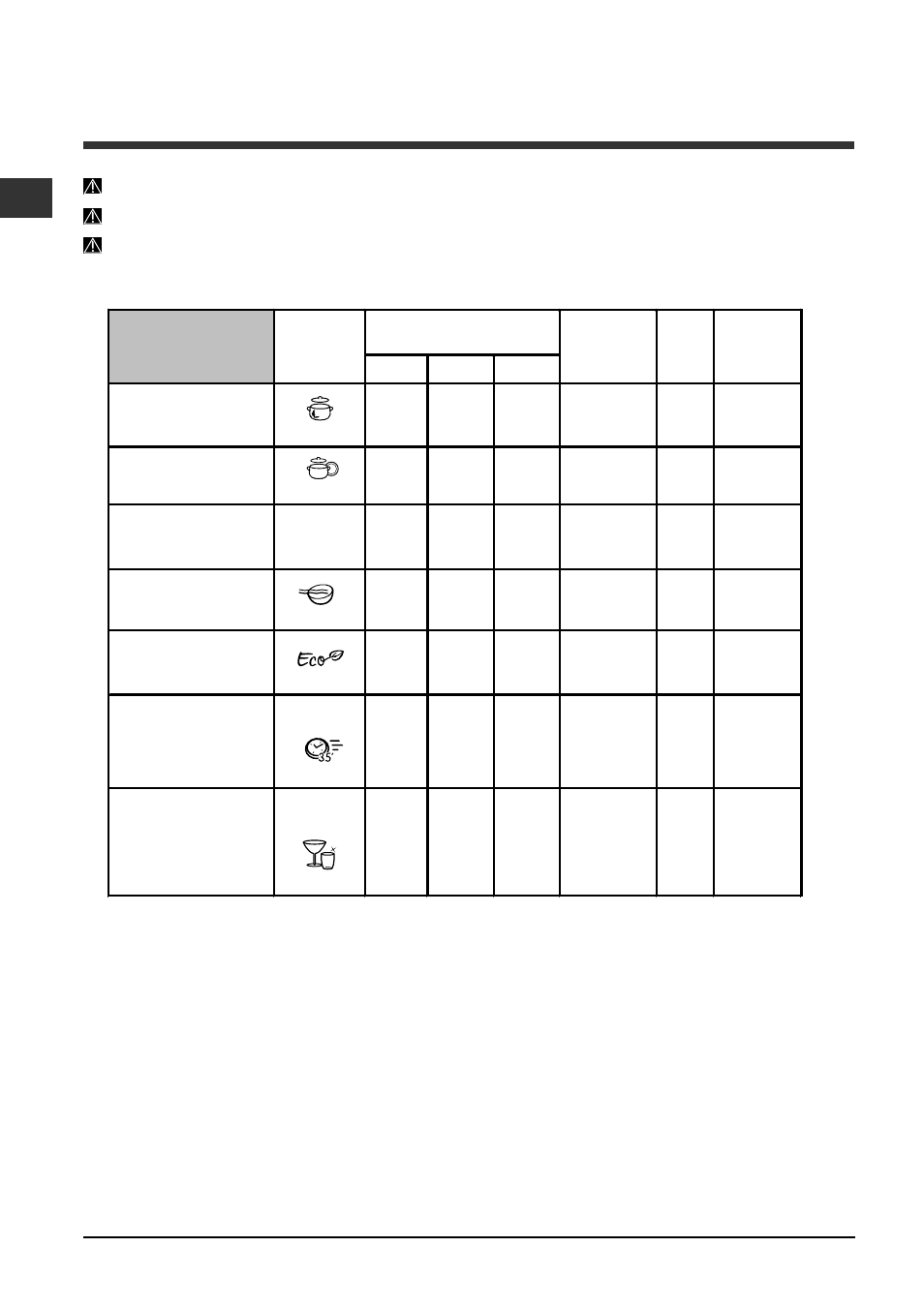 Programas | Indesit DFP-2731M-NX-EU User Manual | Page 68 / 84