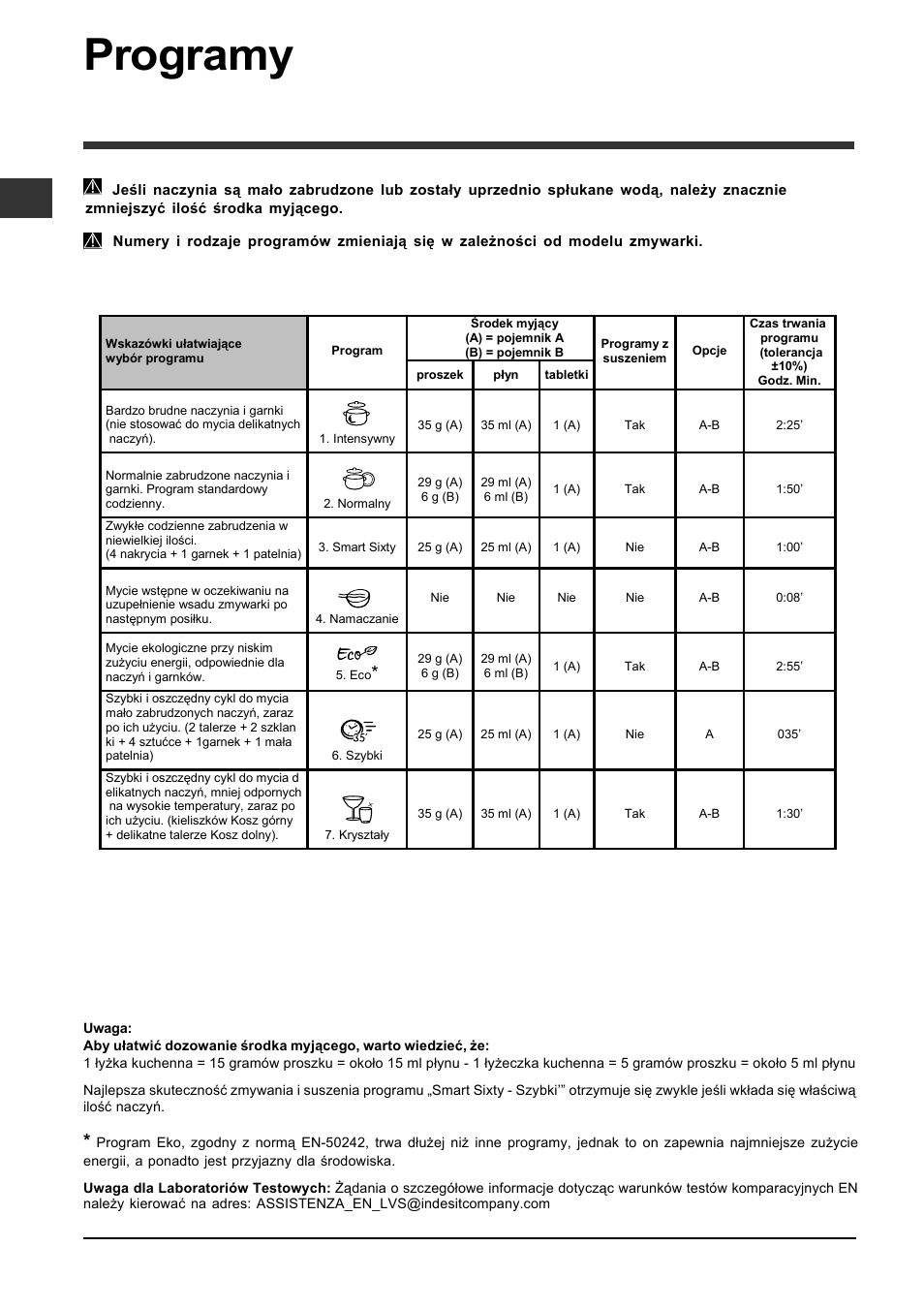 Programy | Indesit DFP-2731M-NX-EU User Manual | Page 80 / 84