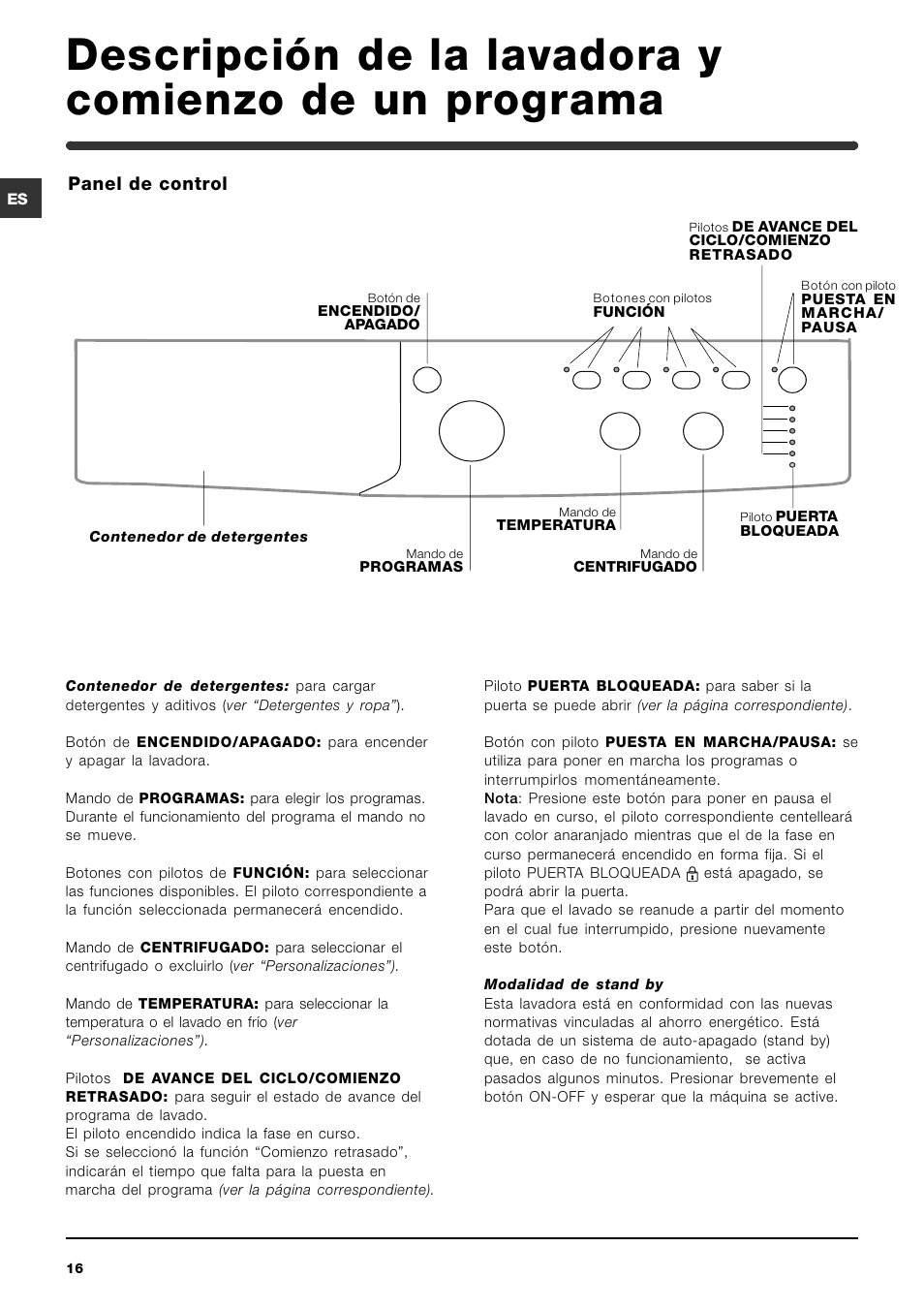 Indesit IWC-6105-(EU) User Manual | Page 16 / 36