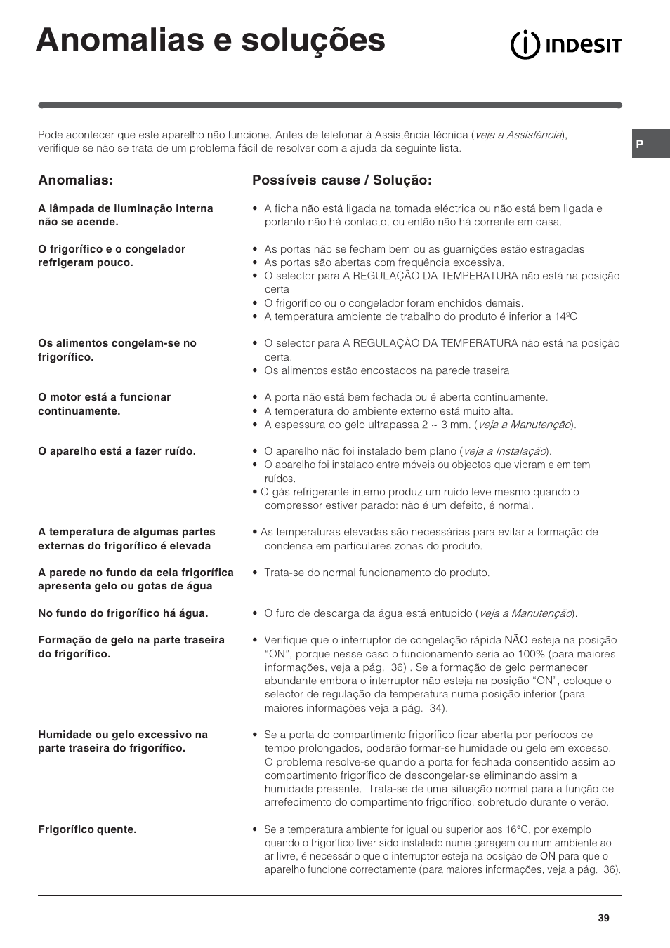 Anomalias e soluções | Indesit CAA 55 User Manual | Page 39 / 80