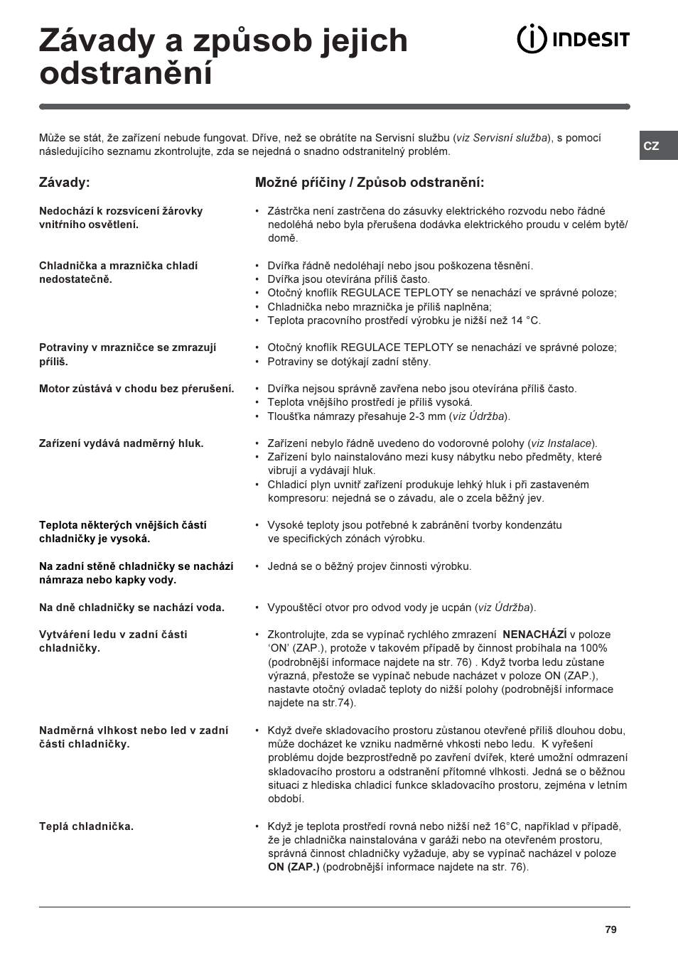 Závady a zpùsob jejich odstranìní | Indesit CAA 55 User Manual | Page 79 / 80