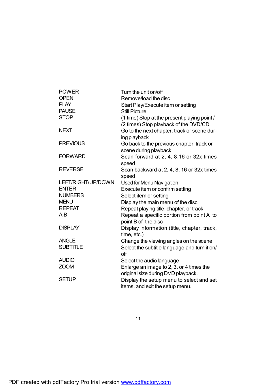 Audiovox D1809 User Manual | Page 11 / 34